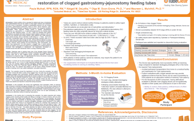 In-home evaluation of an actuated mechanical device for patency restoration of clogged gastrostomy-jejunostomy feeding tubes