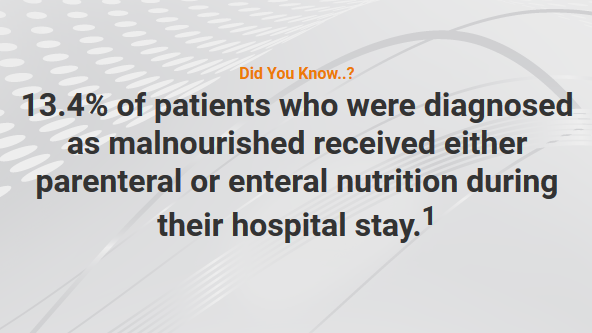 Over 13% of Malnourished Patients Receive PN or EN – Tuesday Tube Facts