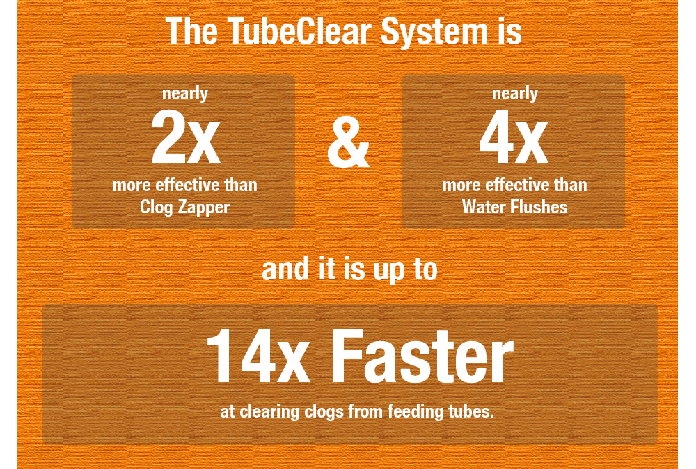 Declogging Methods vs. Clogged Feeding Tubes