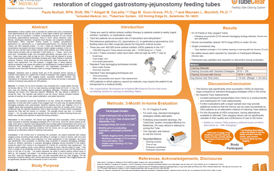 In-home evaluation of an actuated mechanical device for patency restoration of clogged gastrostomy-jejunostomy feeding tubes